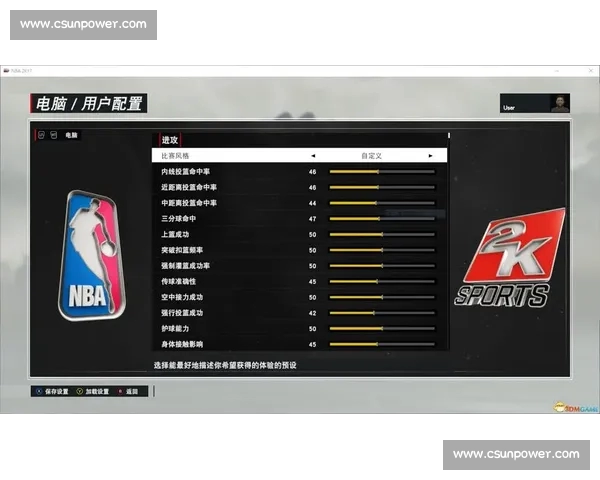 NBAPC版全面解析与实战技巧深度指南玩家进阶攻略宝典全收录